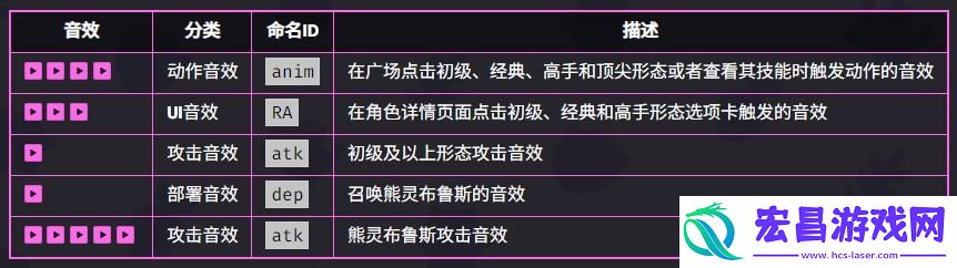 爆裂小队妮塔技能是什么