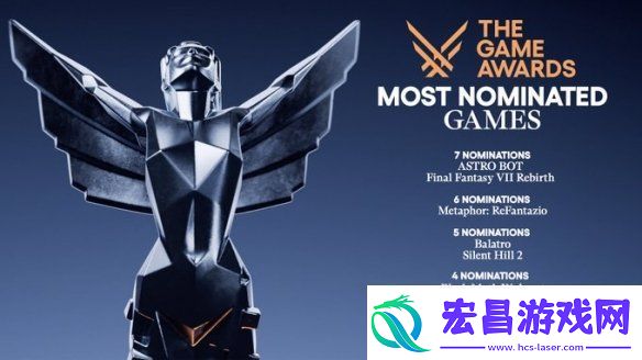 个人独立游戏小丑牌获TGA五项提名
