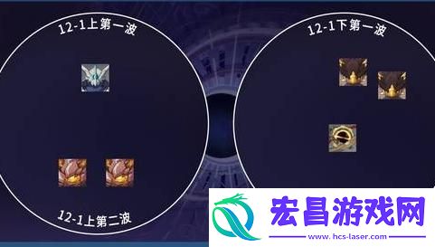 原神5.1末深渊怎么打