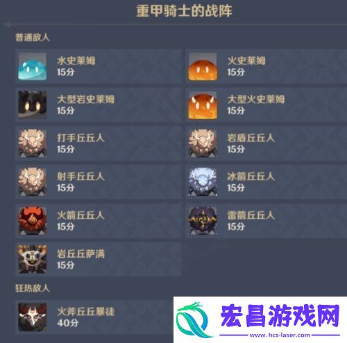 原神重甲骑士战阵怎么打