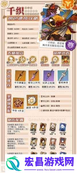 原神凝光搭配全攻略