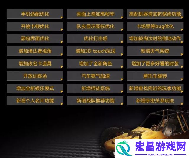 绝地求生刺激战场3月更新重点大爆料你期待的全都来了
