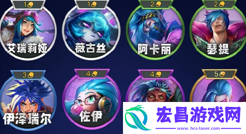 金铲铲之战s13蓝发小队羁绊效果是什么