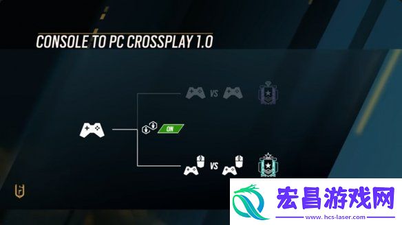 彩虹六号