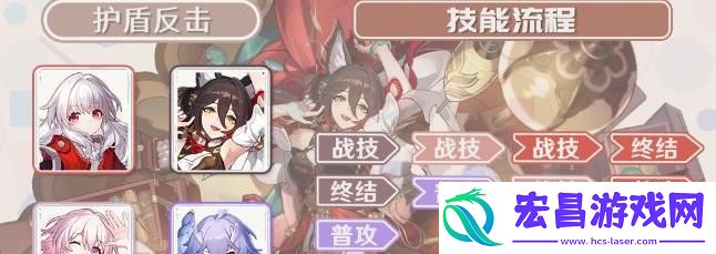 崩坏星穹铁道停云阵容怎么搭配