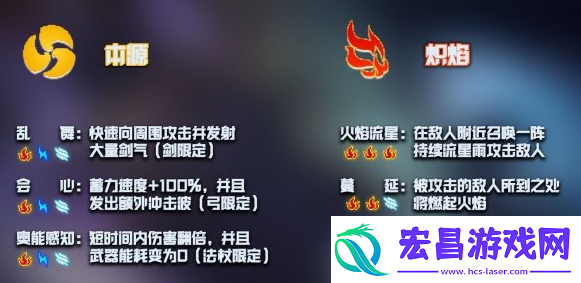 元气骑士神威技能怎么激活
