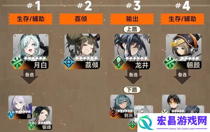 新月同行荔倾技能是什么