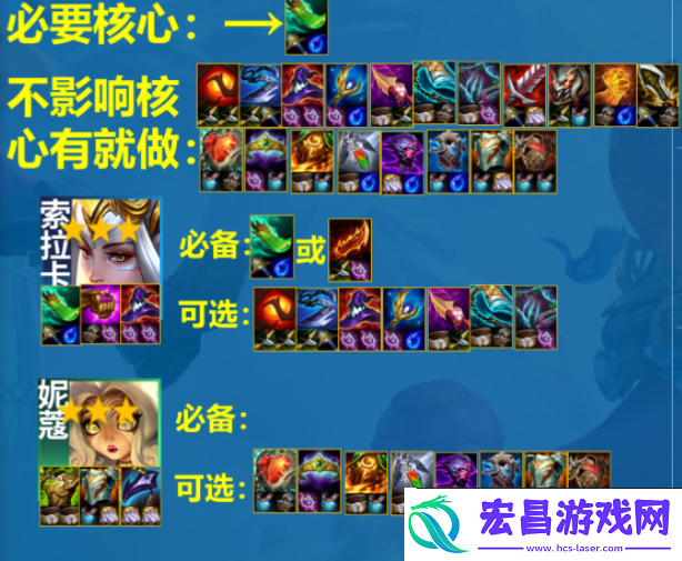 云顶之弈天将索拉卡阵容怎么搭配