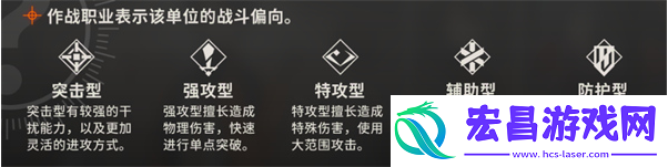 新月同行战斗系统怎么玩