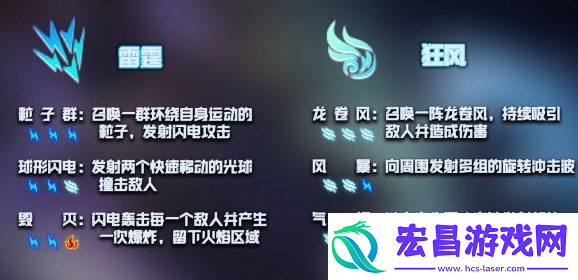 元气骑士神威技能怎么激活