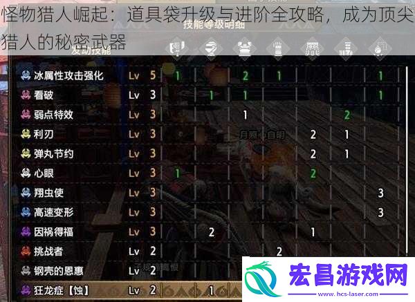怪物猎人崛起
