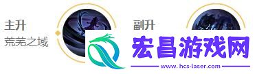 王者荣耀2024司马懿最强六神装出装顺序推荐