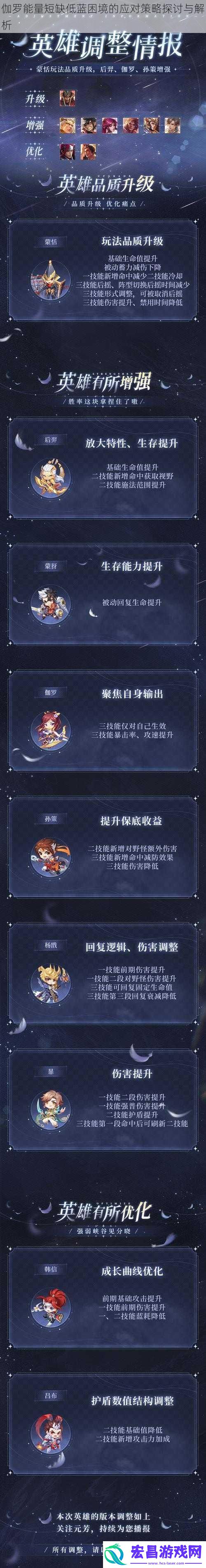 伽罗能量短缺低蓝困境的应对策略探讨与解析