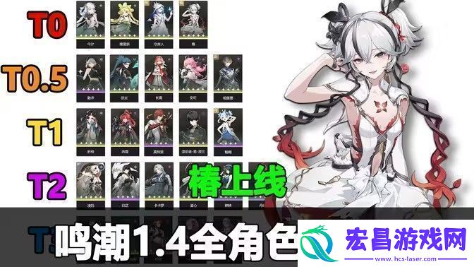 鸣潮1.4版本角色战力排行榜