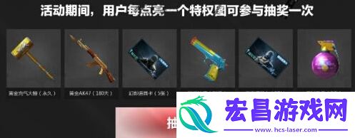CF穿越火线神枪节什么时候开始CF神枪节活动介绍