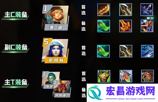 云顶之弈S13六斗麦迪阵容怎么玩
