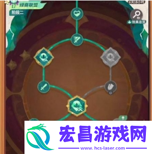剑与远征启程阵营天赋怎么加点