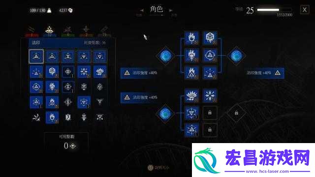 在巫师3最高难度下如何加点与装备搭配才能成为猎魔人