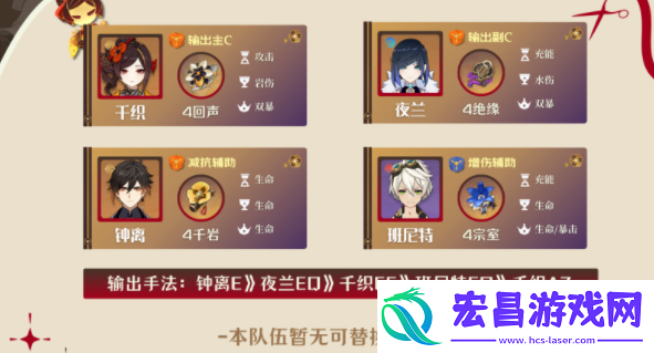 原神千织阵容怎么搭配