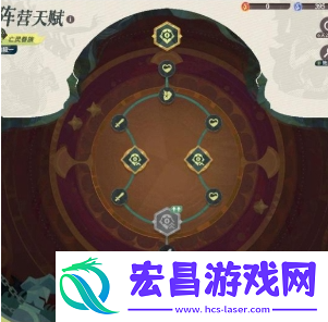 剑与远征启程阵营天赋怎么加点