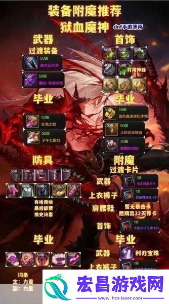 DNF传说装备大揭秘