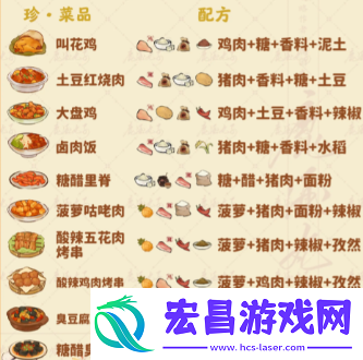桃源深处有人家食来运转菜谱是什么