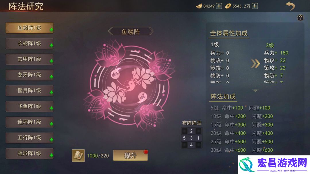 小小曹操传阵法和兵种羁绊介绍