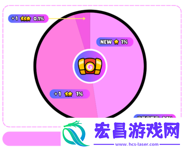 爆裂小队宝箱出货率是多少