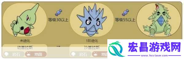 宝可梦大探险怎么进化宝可梦大探险进化方法介绍