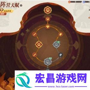 剑与远征启程阵营天赋怎么加点
