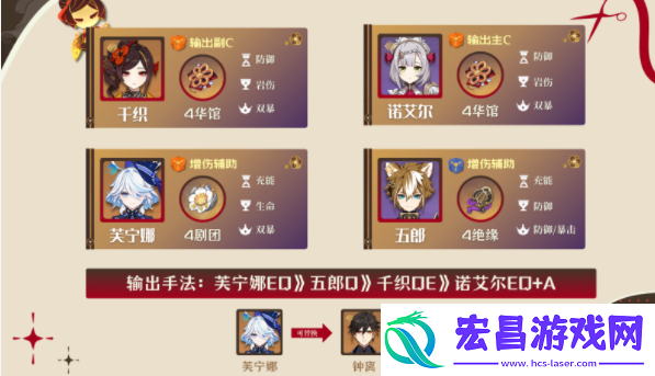 原神千织阵容怎么搭配