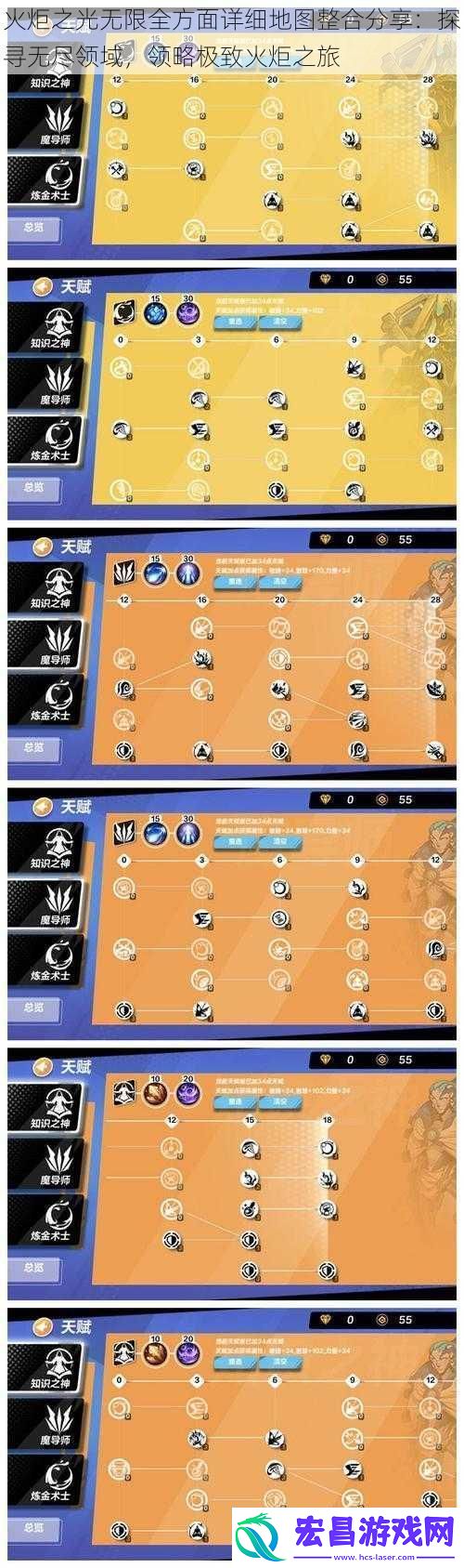 火炬之光无限全方面详细地图整合分享