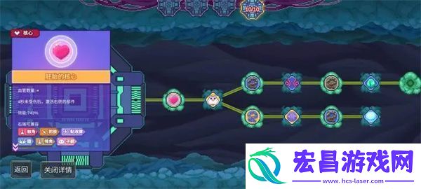 生物原型子嗣**流站桩挂机流攻略
