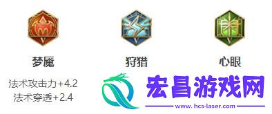 王者荣耀2024司空震最强六神装出装顺序推荐