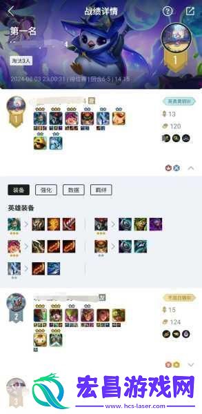 云顶之弈S12赛季蜘蛛女皇伊莉丝深度解析