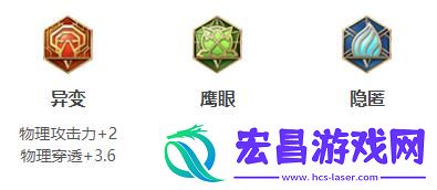 王者荣耀2024夏洛特最强六神装出装顺序推荐