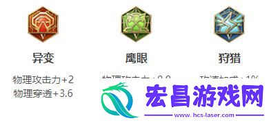 王者荣耀2024澜最强六神装出装顺序推荐