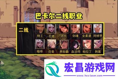 DNF110版本幻神职业盘点
