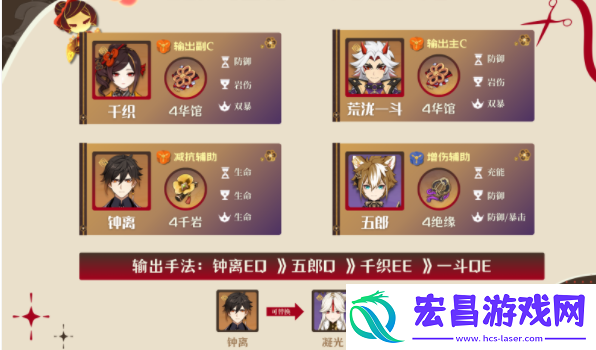 原神千织阵容怎么搭配