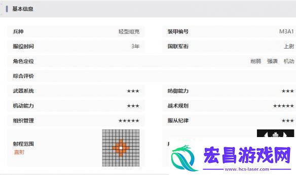 湮灭边界线斯图亚特技能是什么湮灭边界线斯图亚特技能介绍