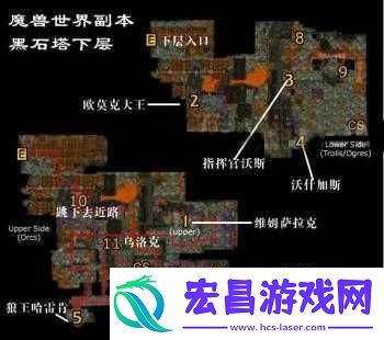 混沌与秩序