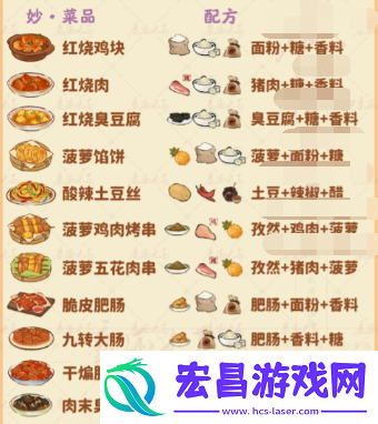 桃源深处有人家食来运转菜谱是什么