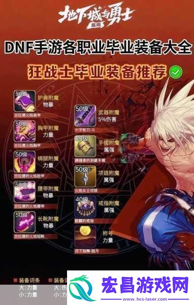 DNF传说装备大揭秘