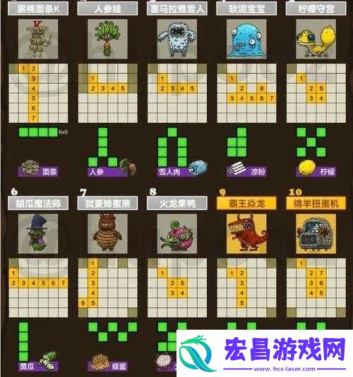 黑暗料理王游戏中怪物蛋消失之谜探寻