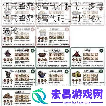 饥荒蜂蜜药膏制作指南