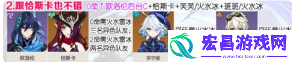 原神欧洛伦T0阵容有哪些