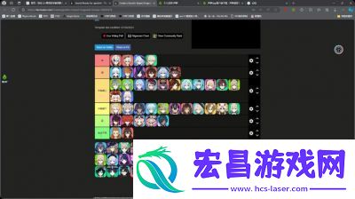 原神5.2版本新角色强度排行及攻略总结