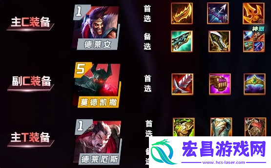 云顶之弈S13征服德莱文阵容怎么玩
