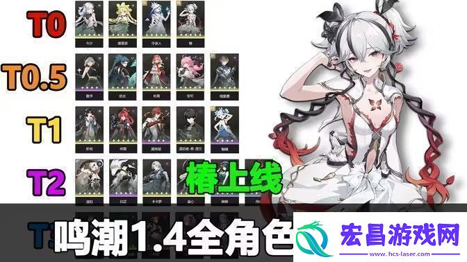 鸣潮1.4版本角色战力排行榜1.4版本哪些角色值得培养常见问题