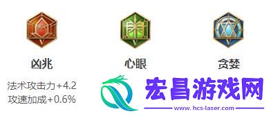 王者荣耀2024司马懿最强六神装出装顺序推荐